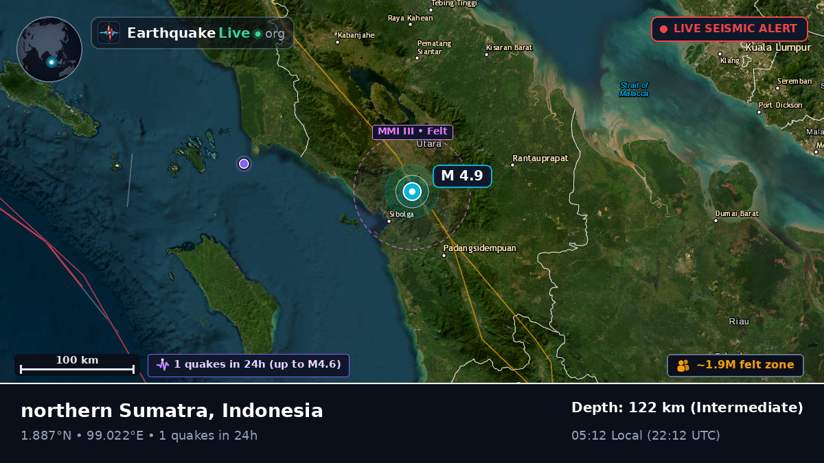 Sibolga, Sumatera Utara, Indonesia
