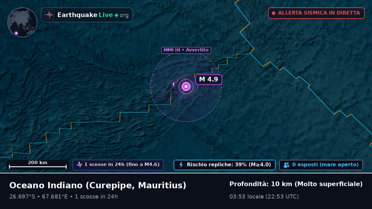 Oceano Indiano (Mauritius)