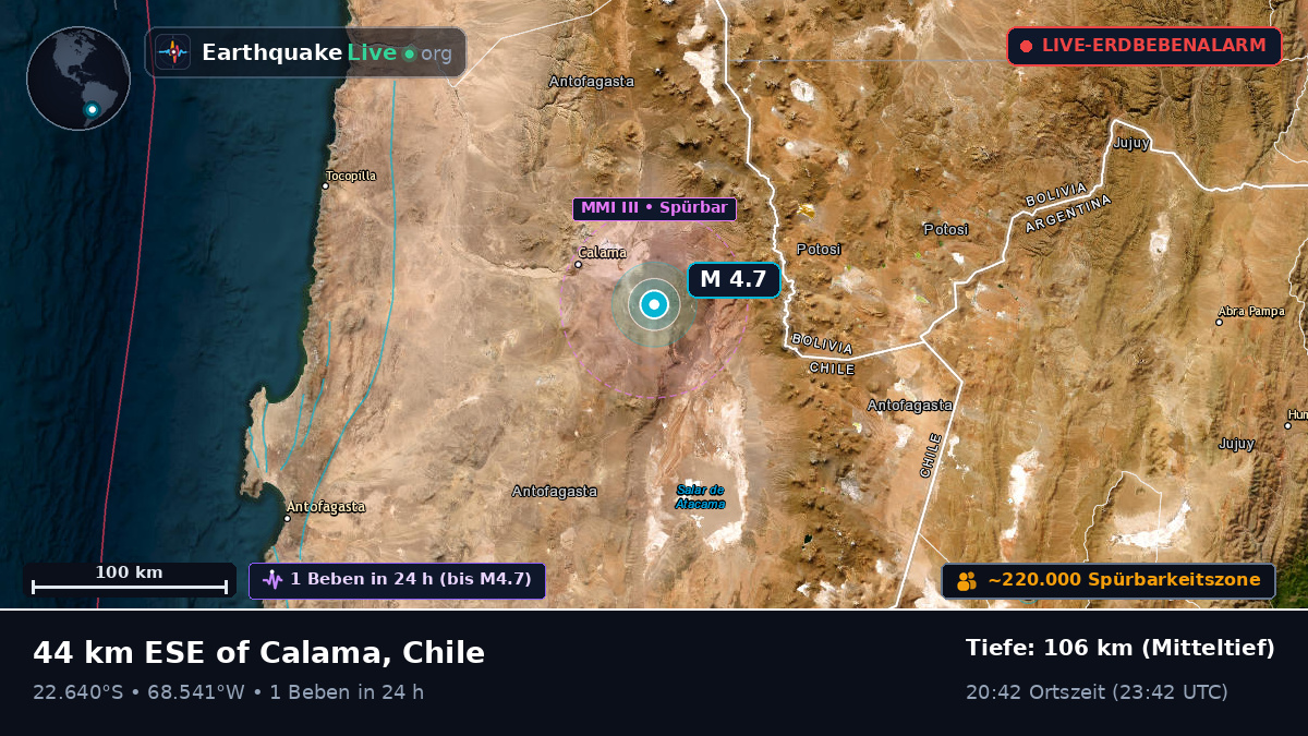 Antofagasta, Chile