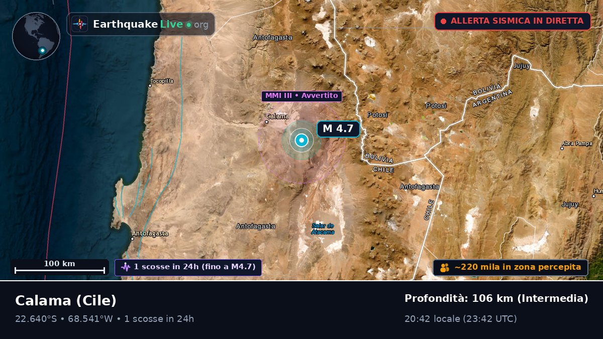 Antofagasta, Cile
