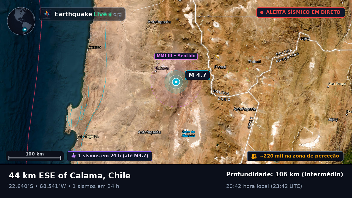 Antofagasta, Chile