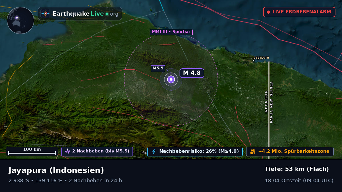 Papua, Indonesien