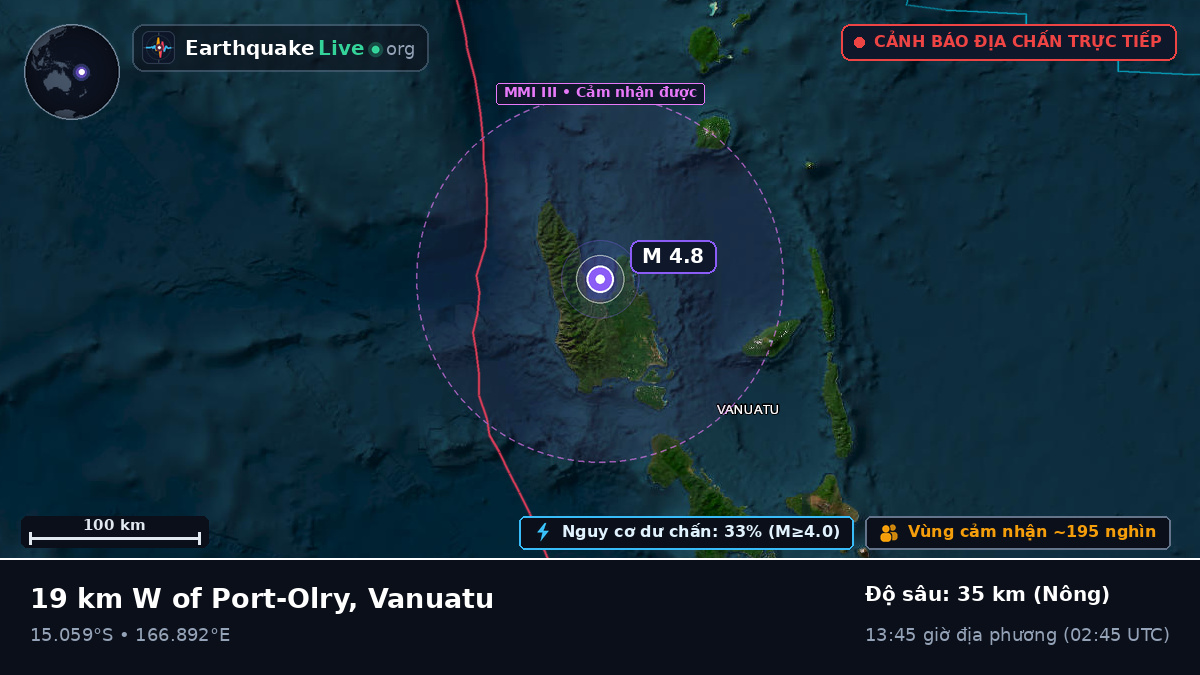 Sanma, Vanuatu