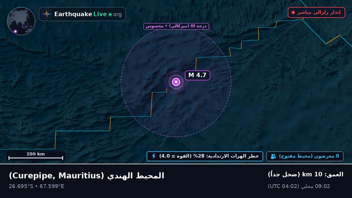 المحيط الهندي (Mauritius)