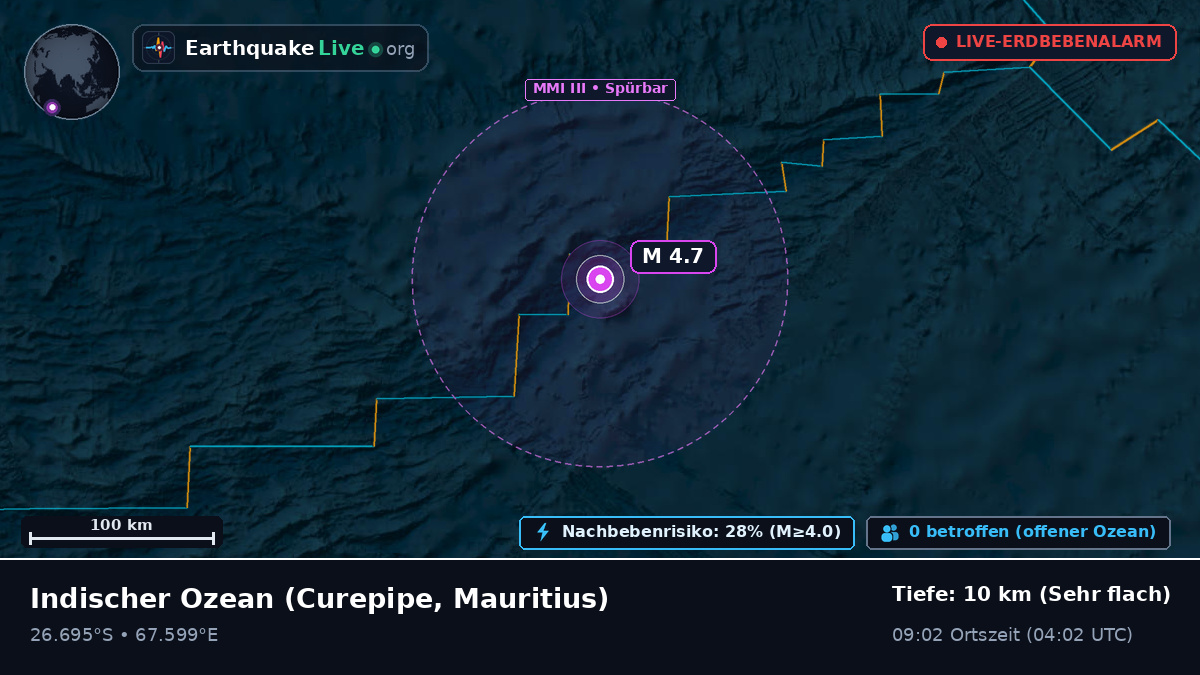 Indischer Ozean (Mauritius)