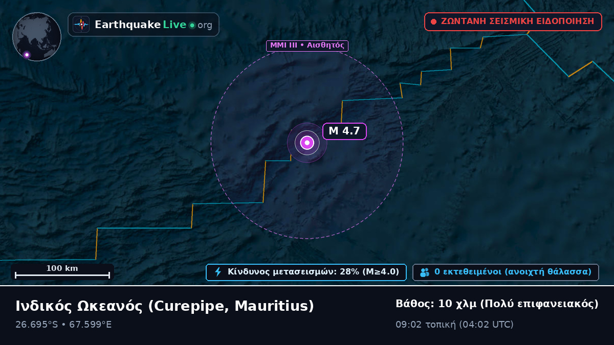 Ινδικός Ωκεανός (Mauritius)