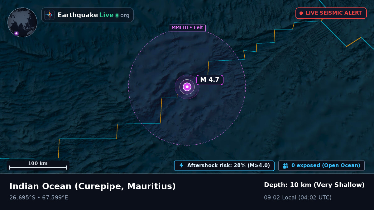 Indian Ocean (Mauritius)