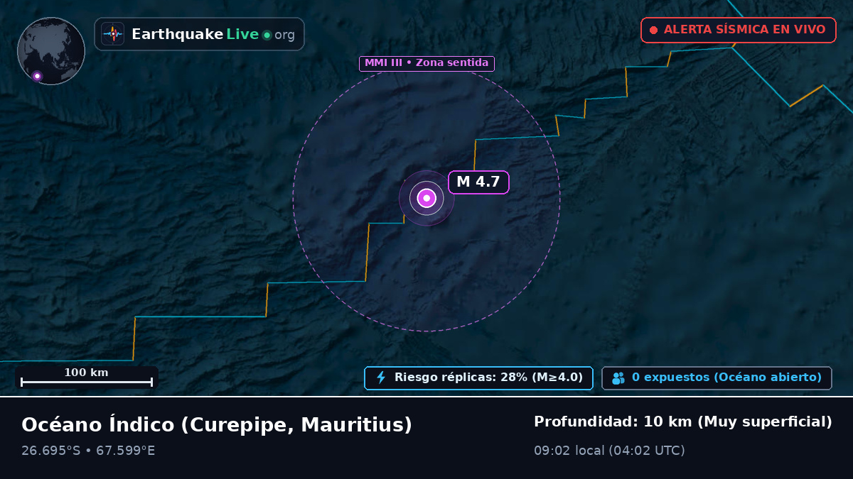 Océano Índico (Mauritius)