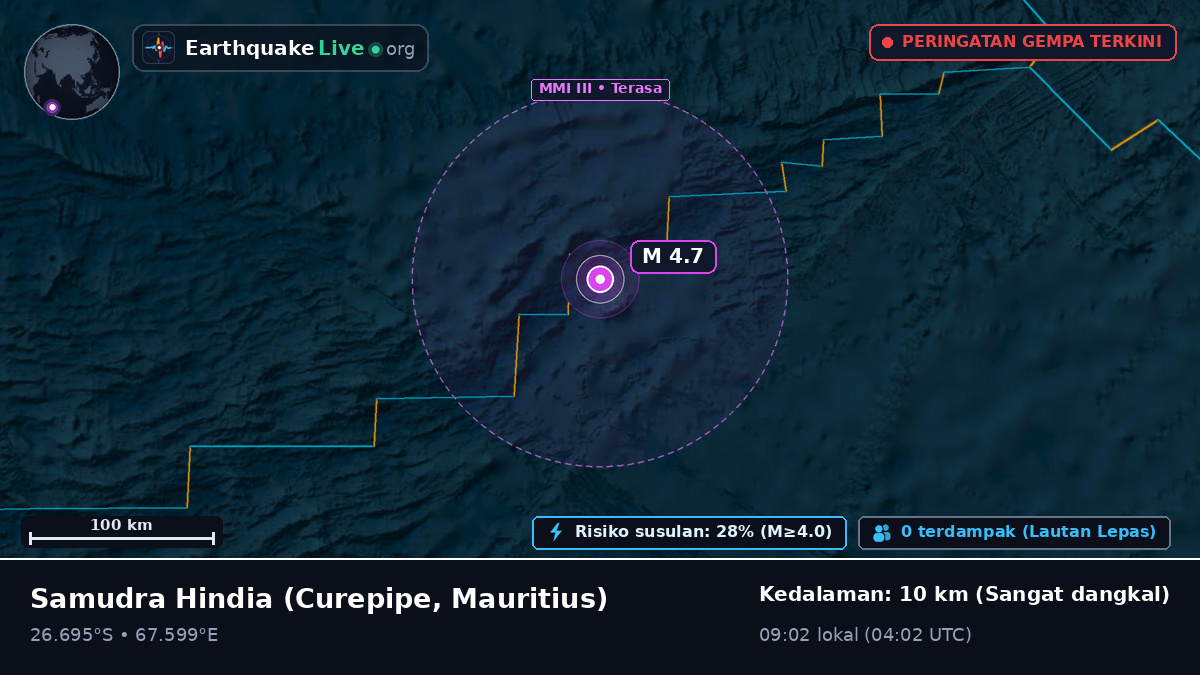 Samudra Hindia (Mauritius)