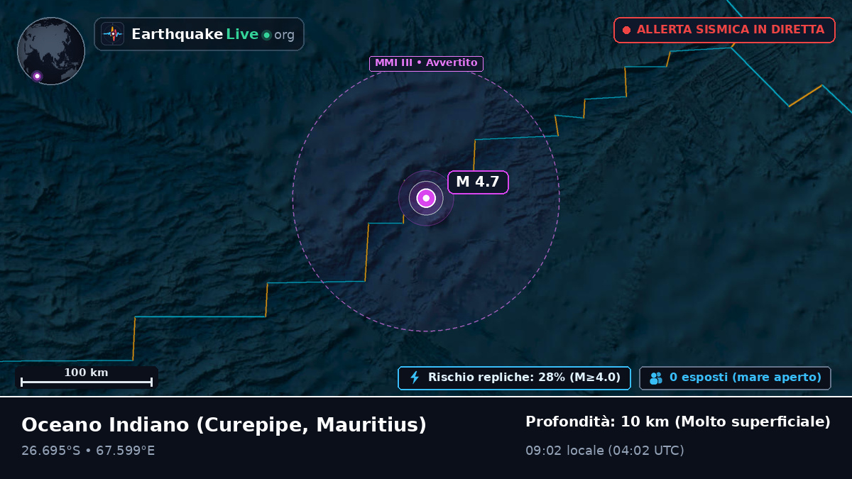 Oceano Indiano (Mauritius)