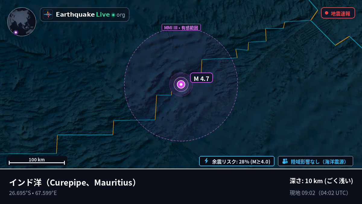 インド洋 (Mauritius)