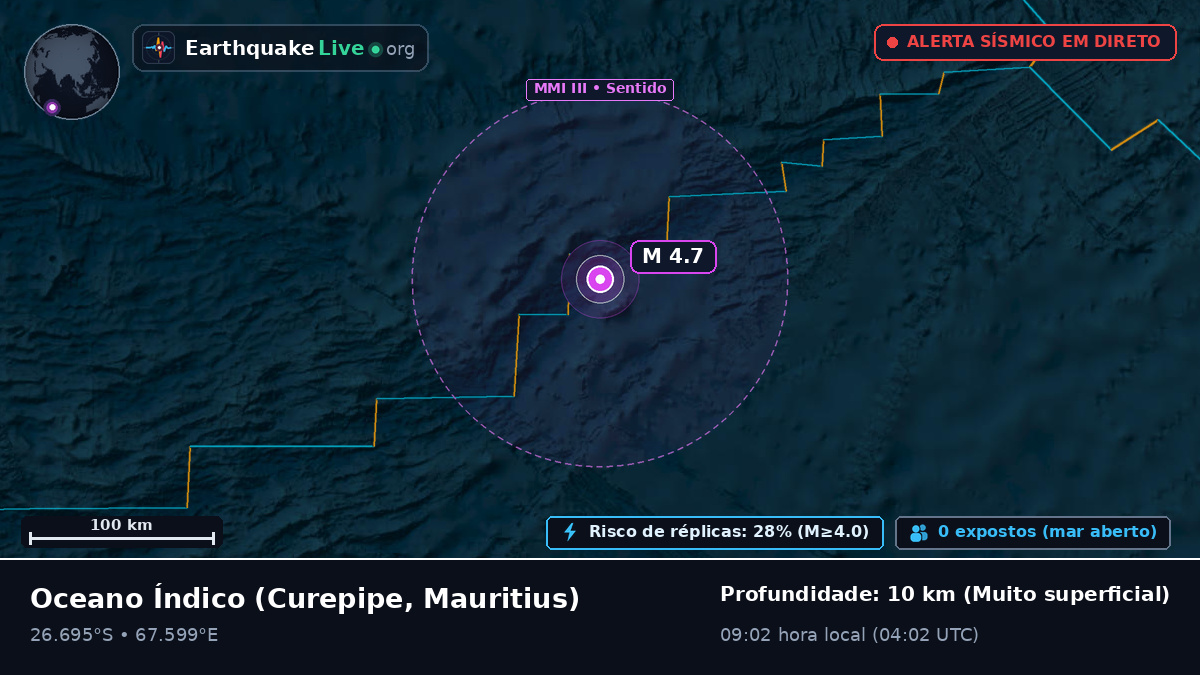 Oceano Índico (Mauritius)