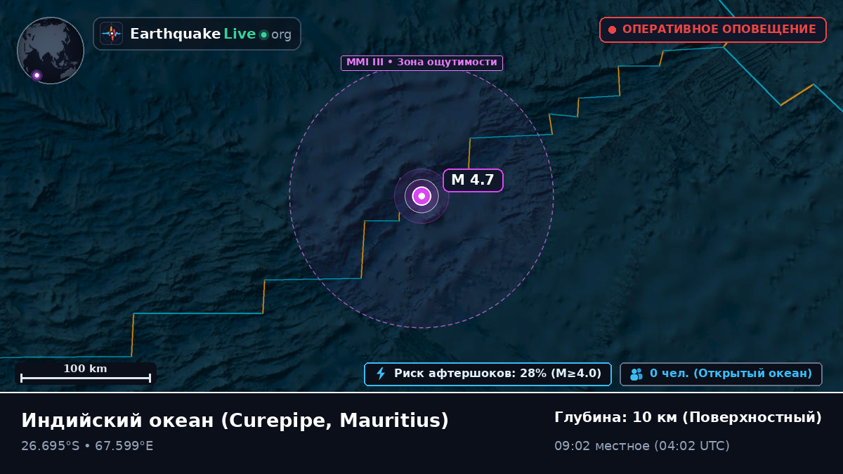 Индийский океан (Mauritius)