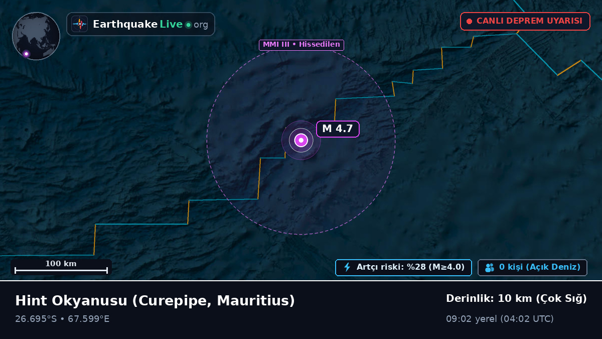 Hint Okyanusu (Mauritius)