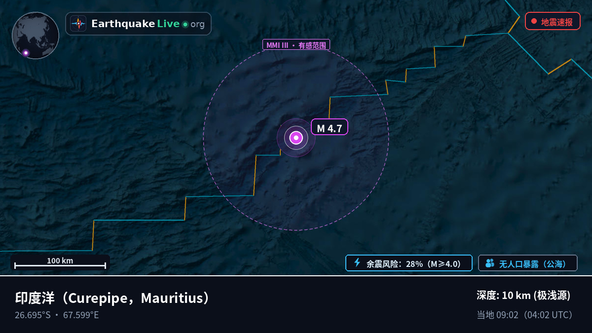 印度洋 (Mauritius)