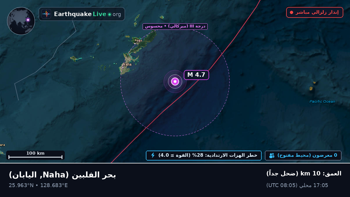 بحر الفلبين (اليابان)