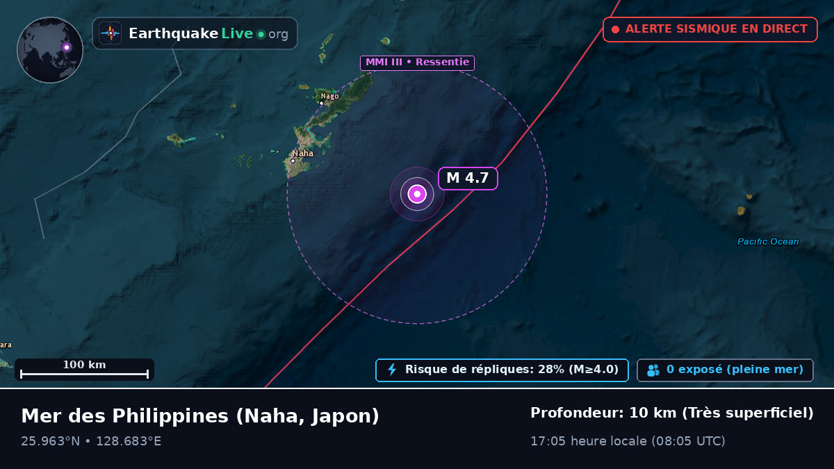 Mer des Philippines (Japon)