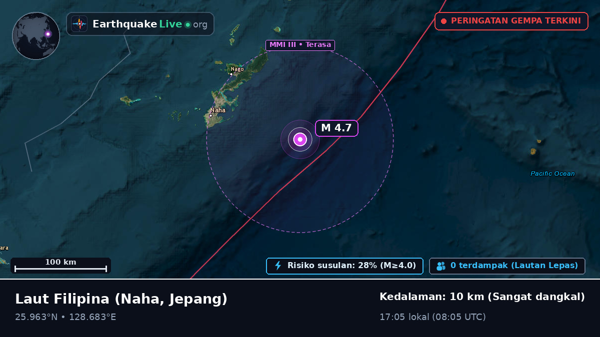 Laut Filipina (Jepang)