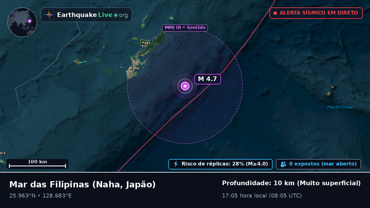 Mar das Filipinas (Japão)