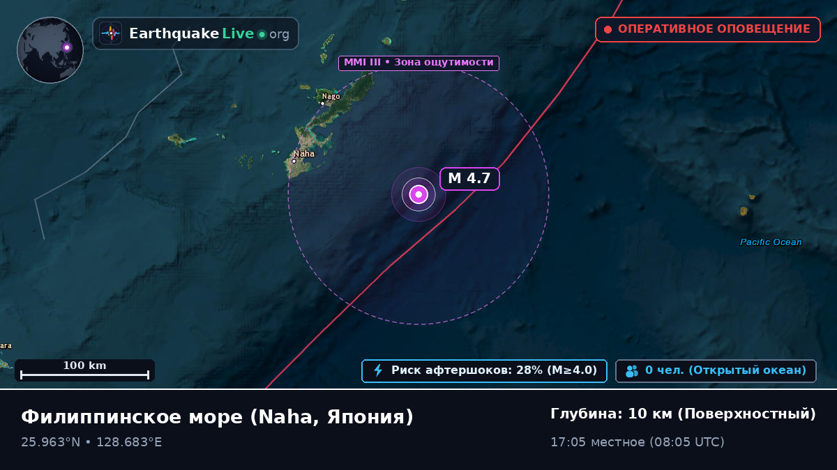 Филиппинское море (Япония)