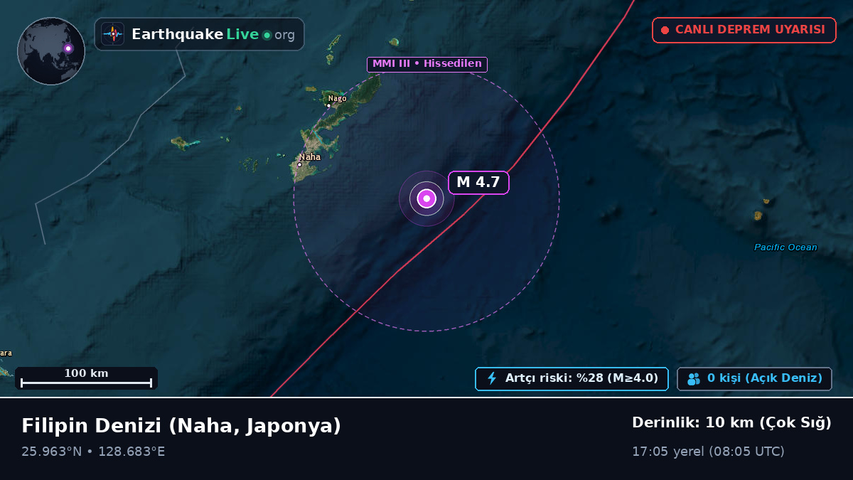 Filipin Denizi (Japonya)