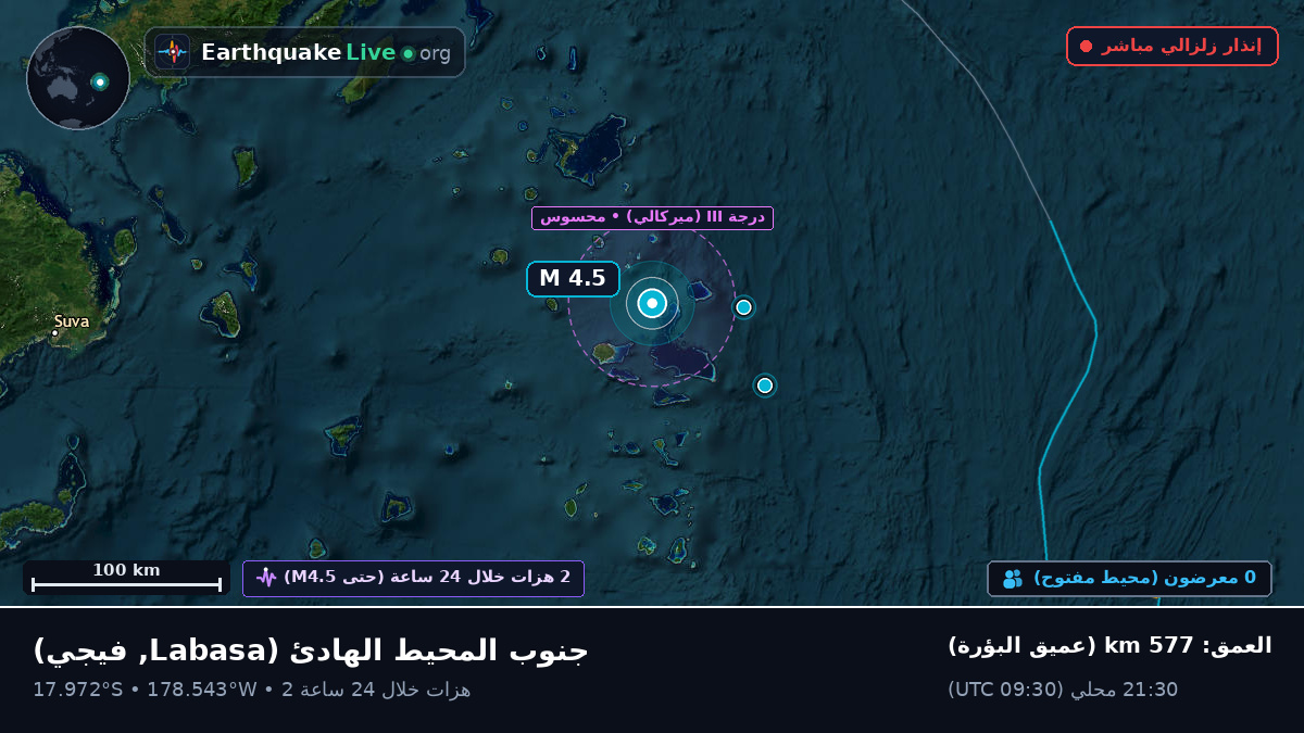 جنوب المحيط الهادئ (فيجي)
