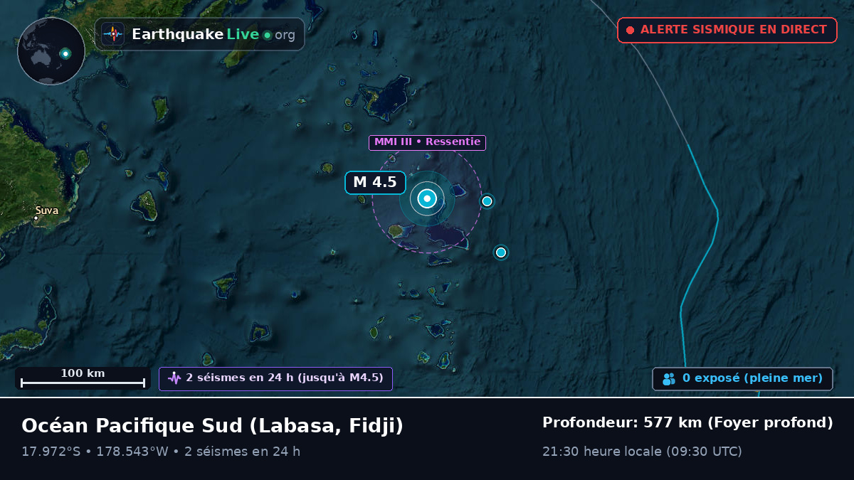Océan Pacifique Sud (Fidji)