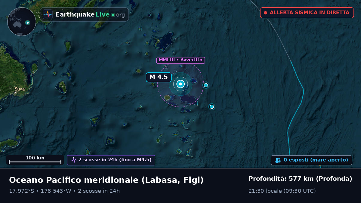 Oceano Pacifico meridionale (Figi)