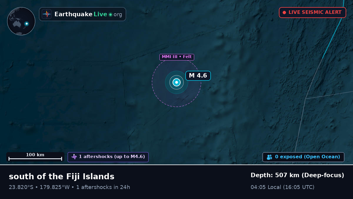 South Pacific Ocean (Tonga)