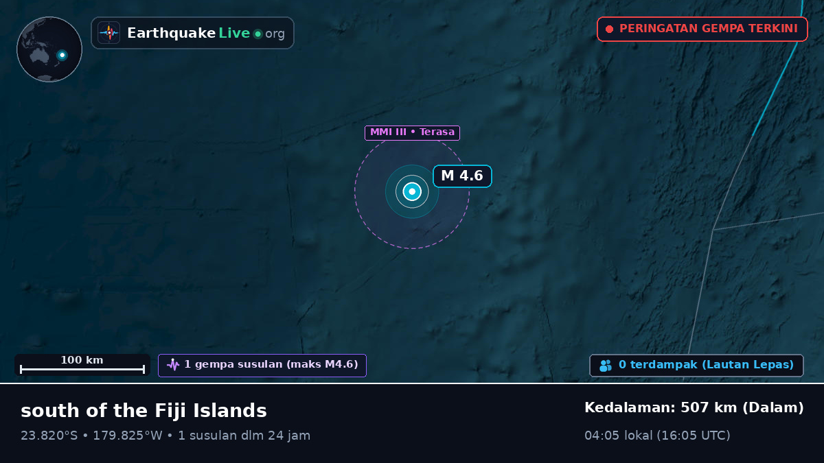 Samudra Pasifik Selatan (Tonga)