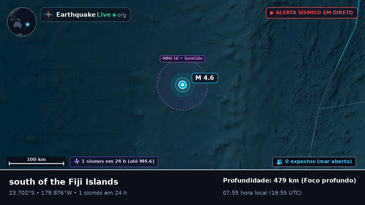 Oceano Pacífico Sul (Tonga)