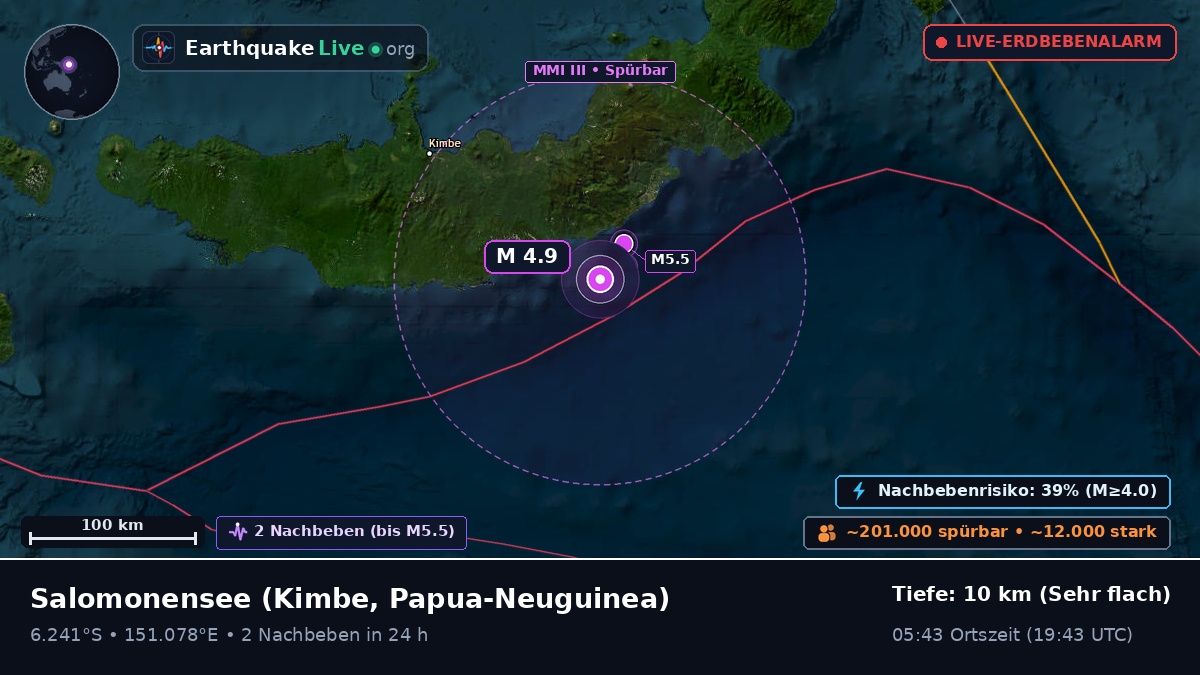 Salomonensee (Papua-Neuguinea)