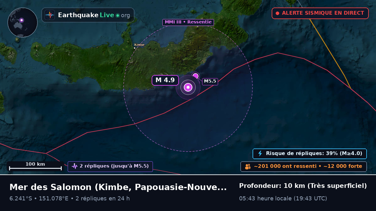 Mer des Salomon (Papouasie-Nouvelle-Guinée)