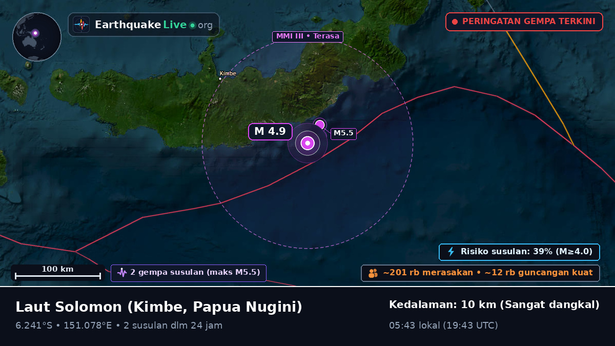 Laut Solomon (Papua Nugini)