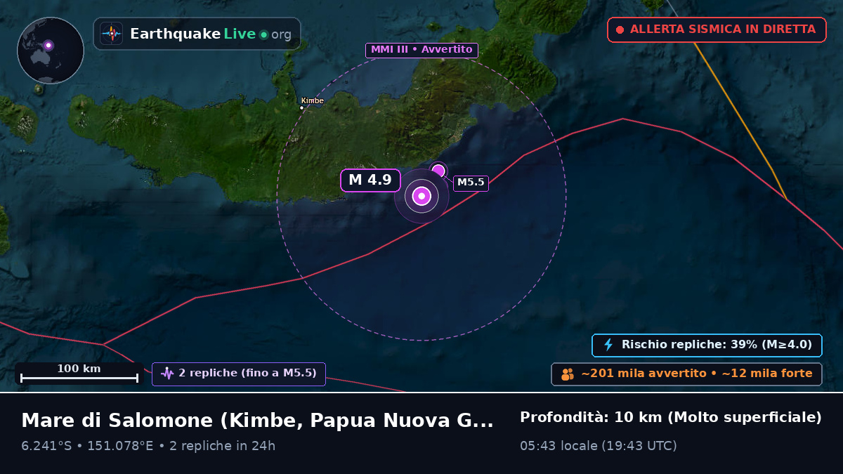 Mare di Salomone (Papua Nuova Guinea)