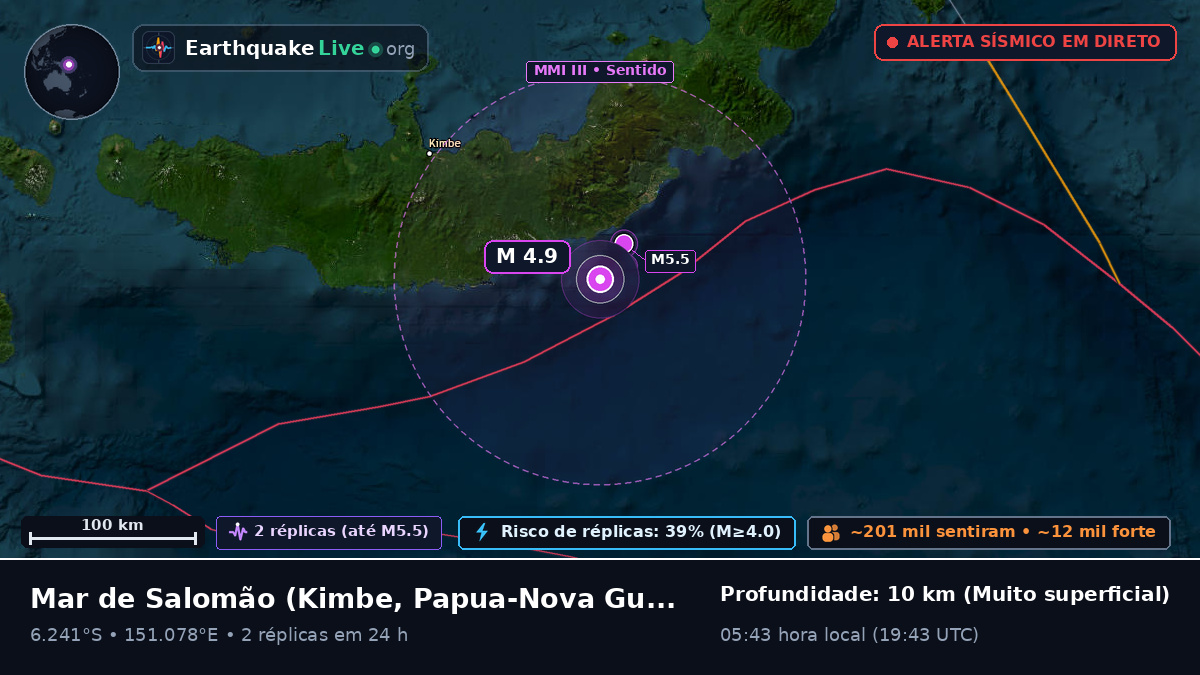 Mar de Salomão (Papua-Nova Guiné)