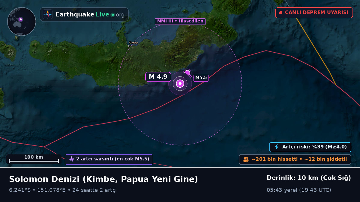 Solomon Denizi (Papua Yeni Gine)