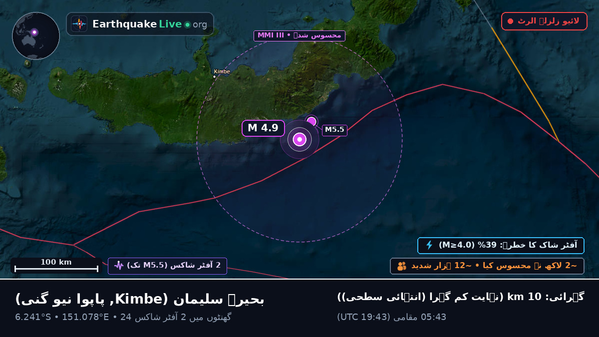 بحیرہ سلیمان (پاپوا نیو گنی)
