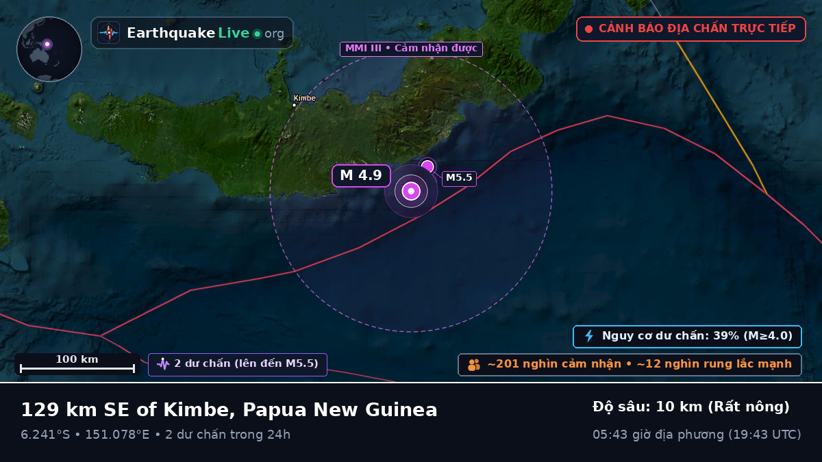 Biển Solomon (Papua New Guinea)