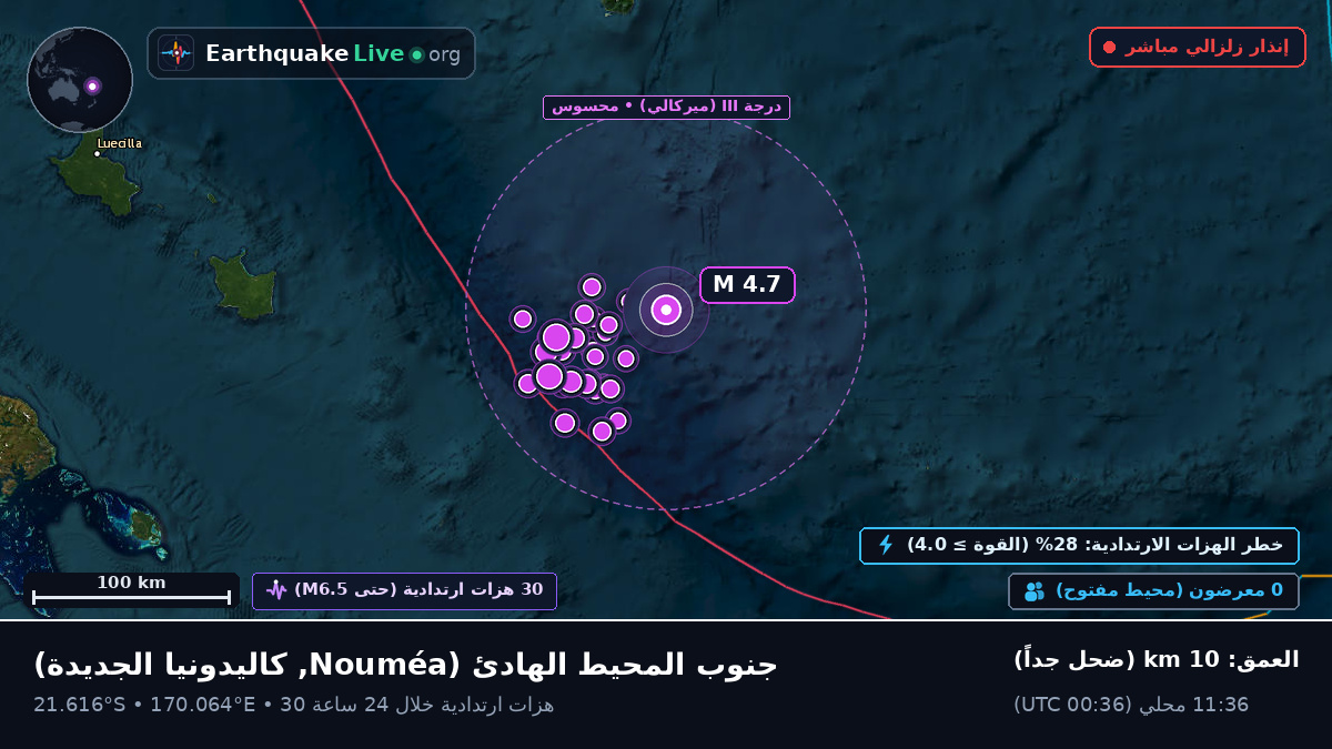 جنوب المحيط الهادئ (كاليدونيا الجديدة)