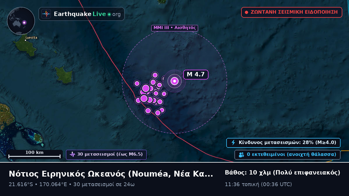 Νότιος Ειρηνικός Ωκεανός (Νέα Καληδονία)