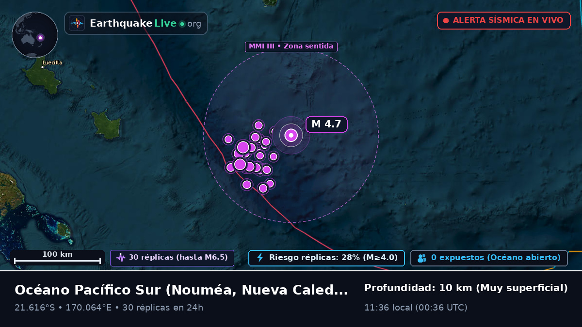 Océano Pacífico Sur (Nueva Caledonia)