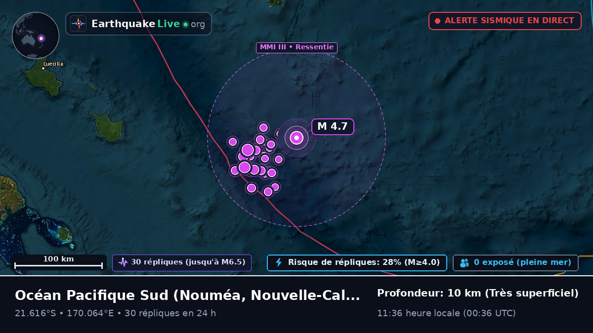 Océan Pacifique Sud (Nouvelle-Calédonie)