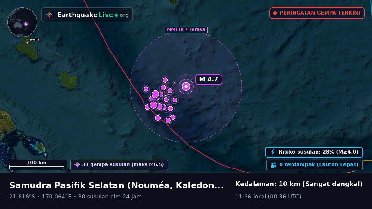 Samudra Pasifik Selatan (Kaledonia Baru)