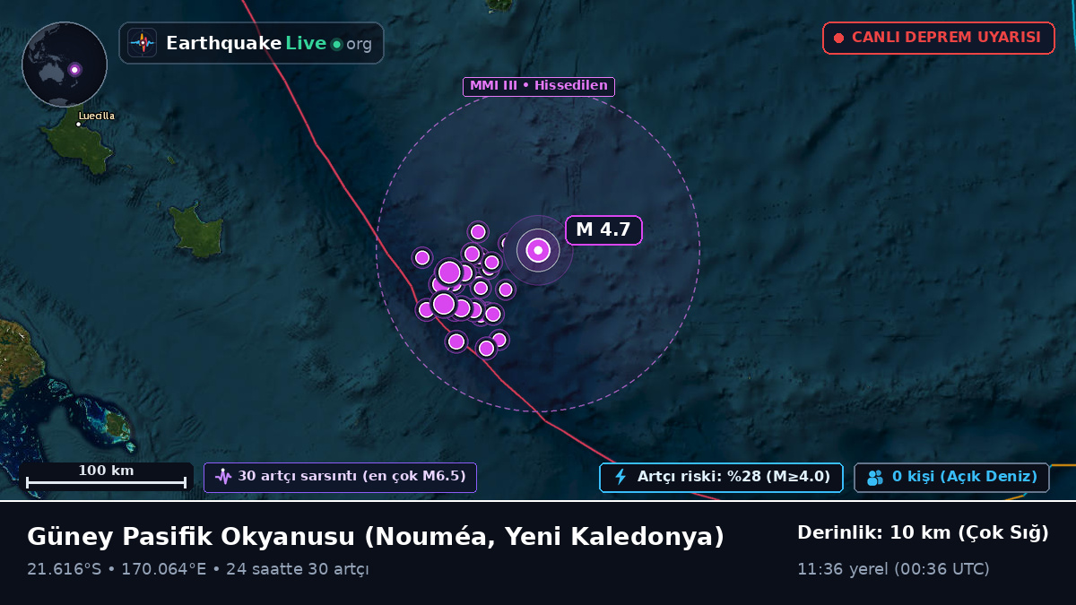Güney Pasifik Okyanusu (Yeni Kaledonya)