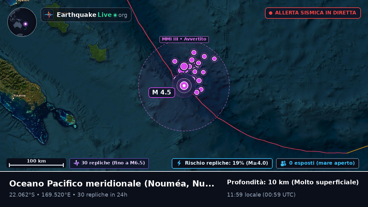Oceano Pacifico meridionale (Nuova Caledonia)