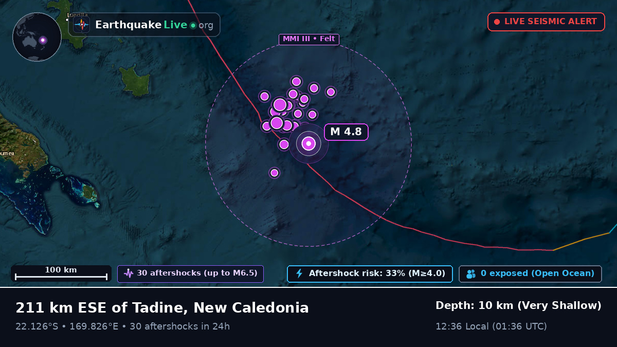 South Pacific Ocean (New Caledonia)