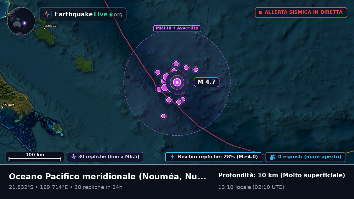 Oceano Pacifico meridionale (Nuova Caledonia)