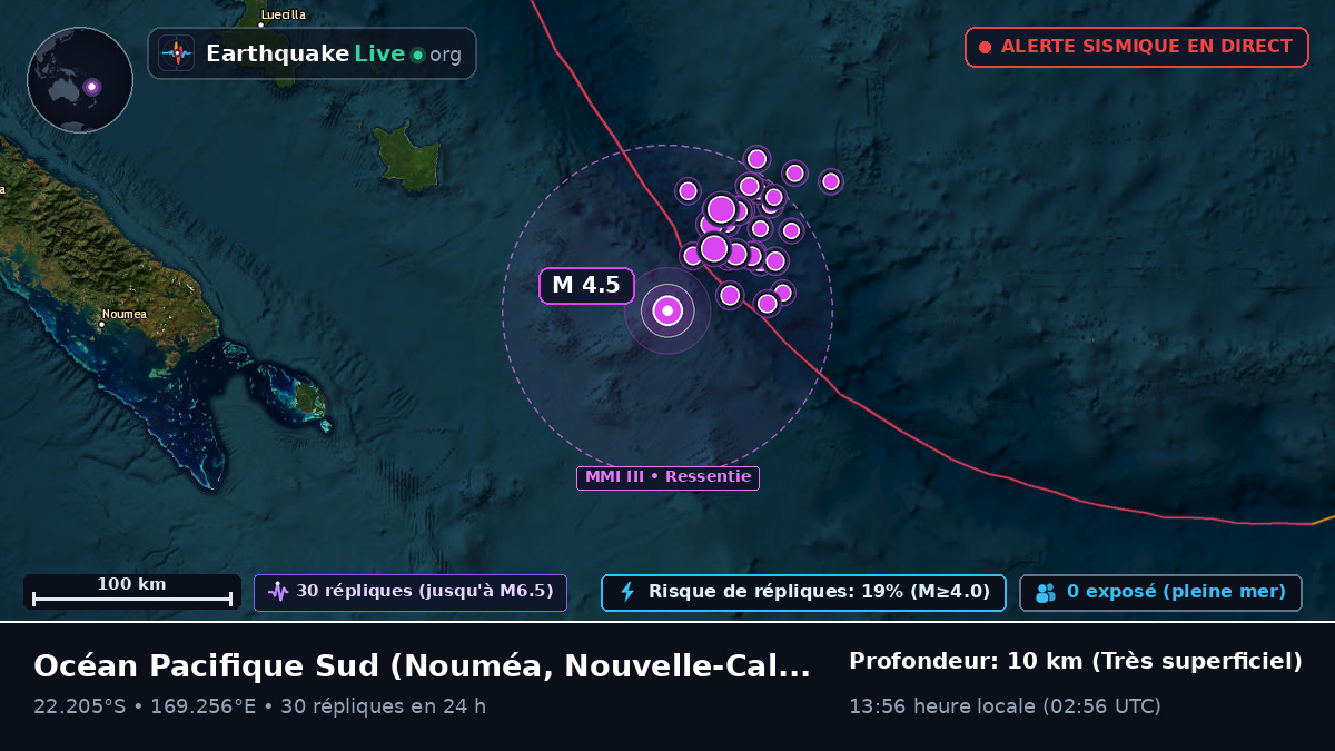 Océan Pacifique Sud (Nouvelle-Calédonie)