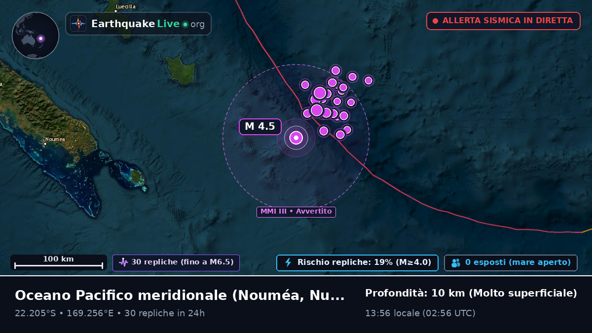 Oceano Pacifico meridionale (Nuova Caledonia)